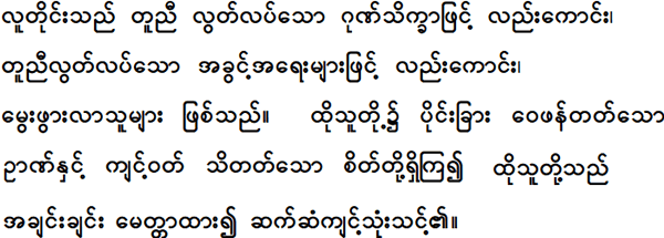 Fig. 3.: Sample of Burmese script, reproduced from Simon Ager (2018) "Omniglot - writing systems and languages of the world", available at https://www.omniglot.com/writing/burmese.htm (accessed 30 October 2018).